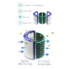 Filtre HEPA Alapure compatible avec les modèles Dyson DP04 / HP04 / TP04