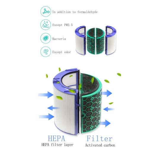 Filtre HEPA Alapure compatible avec les modèles Dyson DP04 / HP04 / TP04