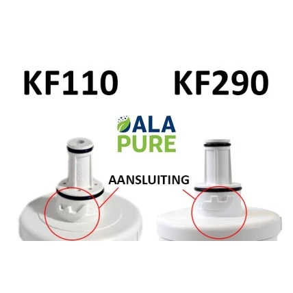 Filtre à eau Alapure compatible avec les modèles DA29-00003F / APP100