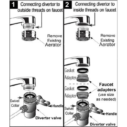 Système de filtration pour robinet 2 de type ALA-WFS12A, modèle pour plan de travail