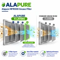 Filtre métallique Alapure compatible avec Inventum 40600900005 270 x 250 mm