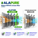 Filtre métallique Alapure compatible avec le modèle Klarstein 10032227, 258 x 318 mm (2 pièces)