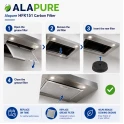Filtre à charbon Alapure compatible avec la hotte aspirante Hisense 431659 / D180