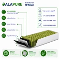 Filtre à charbon Alapure CleanAir Plus compatible avec les modèles Bosch Série 4 / Série 6 / Série 8 (4 pièces)