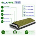 Alapure Cleanair Plus compatible avec Siemens 17008358 / LZ11KKB16 (2 pièces)