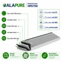 Filtre à charbon Alapure CleanAir compatible avec Siemens 17006774 / LZ16IBB14