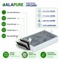 Alapure HFK3450 Compatible avec le filtre à charbon Miele DKF31-P