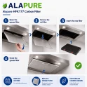 Filtre à charbon Alapure compatible avec les modèles Fagor 72x3406 / FAT150 / CHF150/1
