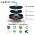 Filtre à charbon Alapure compatible avec les modèles Siemens 00796390 / 796390 / LZ52751