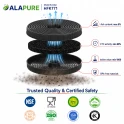 Filtre à charbon Alapure compatible avec le filtre à charbon PKM CF155
