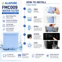 Filtre à eau Alapure compatible avec Philips Saeco AquaClean / CA6903