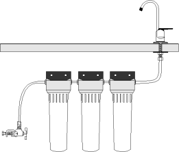 Modèle encastrable WFS-D820C Système de filtration triple à céramique HIP3